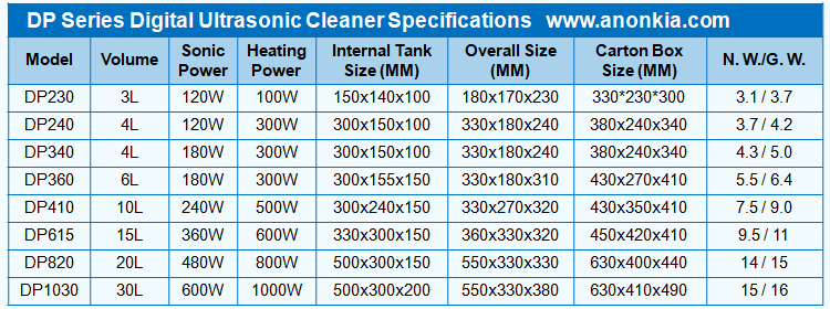 Adjustable Power Ultrasonic Cleaner Specification