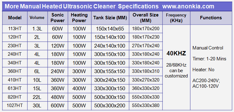 Benchtop Ultrasonic Parts Cleaner Specifications