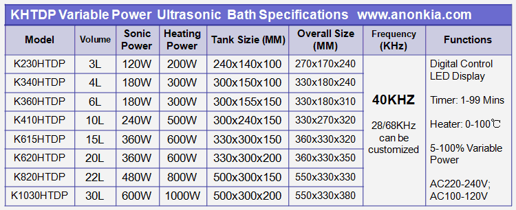 Variable Power Ultrasonic Bath Specifications