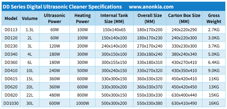 KHTD Digital Ultrasonic Cleaner Specifications