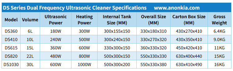 Variable Frequency Ultrasonic Cleaner Specifications