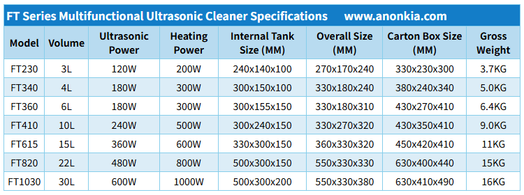 Multifunctional Ultrasonic Cleaner Specifications