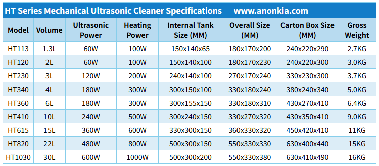 HT Mechanical Ultrasonic Cleaner Machine Specifications